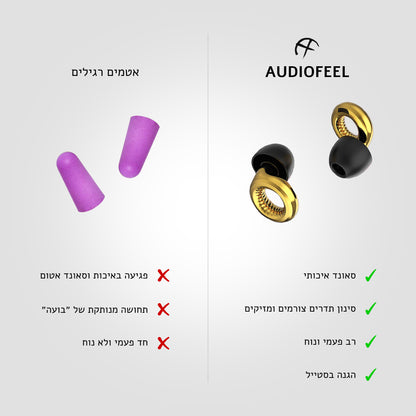 השוואה בין אטמי אוזניים רגילים לבין אטמי אוזניים איכותיים של אודיופיל. בצד שמאל, שני אטמי אוזניים סגולים רגילים, עם סימוני X ליד תיאורים שליליים: "פגיעה באיכות וסאונד אטום", "תחושה מנותקת של 'בועה'", ו"חד פעמי ולא נוח". בצד ימין, שני אטמים למסיבות בצבע זהב של אודיופיל עם קצוות שחורים מגומי, וסימוני V ליד תיאורים חיוביים: "סאונד איכותי", "סינון תדרים צורמים ומזיקים", "רב פעמי ונוח", ו"הגנה בסטייל".